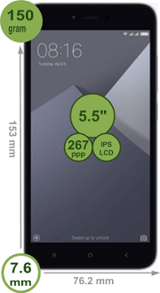 Xiaomi RedMi Note 5A